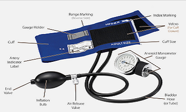 Blood Pressure Kit Your Doctor at Home